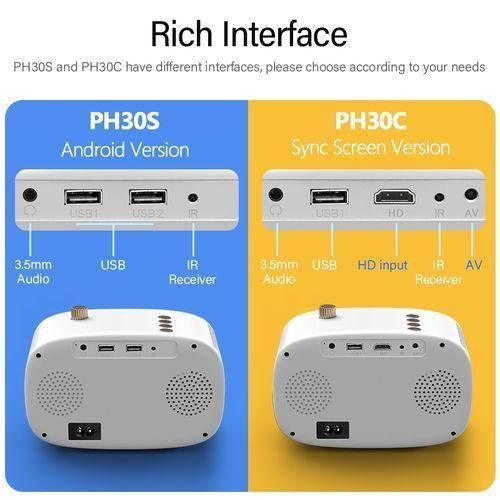 PH30S 2.7 Inch 150 Lumens 1280x720P Android 9.0 LED Mini Projector, Plug Type:EU PlugGreen