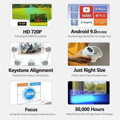 PH30S 2.7 Inch 150 Lumens 1280x720P Android 9.0 LED Mini Projector, Plug Type:EU PlugGreen