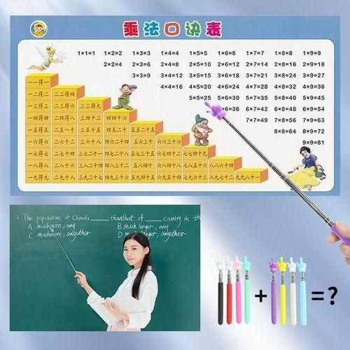 Telescopic stainless steel baton children's finger reading teaching pointer teacher's classroom household teaching stick pointer pen 55cm white