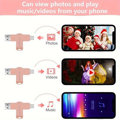 New Upgrade 3-in-1,1TB Large Capacity Three-Interface U Disk, 1TB Large Capacity, USB 3.0 High-Speed Transmission of Photos, Music, Videos and Files. Suitable for iPhone and Computer, Simple Style, Compact and Portable, Durable Metal Case