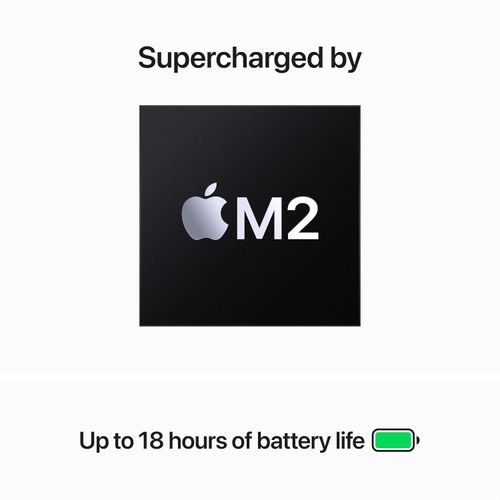 Apple 2023 MacBook Air M2 Chip 15.3