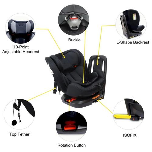 Car Seat 360° 0-12 Years 0-36kgs Rotation safety Seat