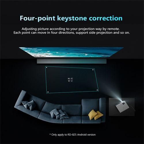 Rd825 1280x720 2200lm mini LED projector home theater, mobile phone version (Silver)