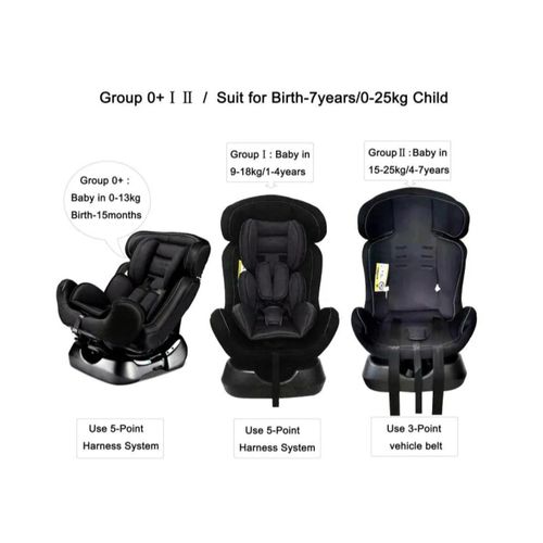 The Innovative Convertible Car Seat For Baby/Kids  0-7 Years - Black