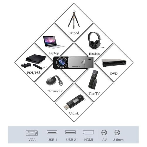 T6 2000ANSI Lumens 1080P Mini HD Projector
