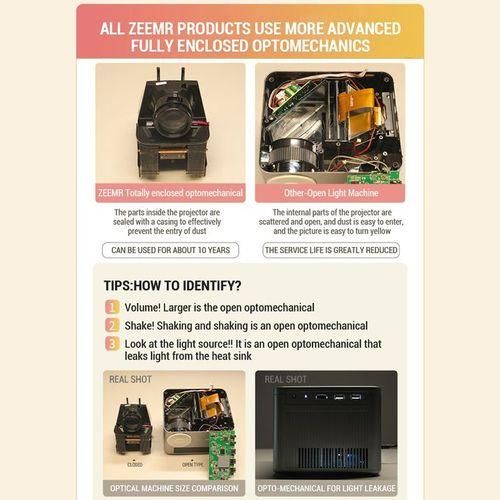 ZEEMR DIVA HD Projector 380ANSI Lumen Full HD 1080P