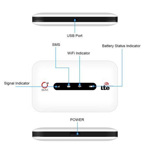 Olax 4g Unlocked Mobile Mifi - White