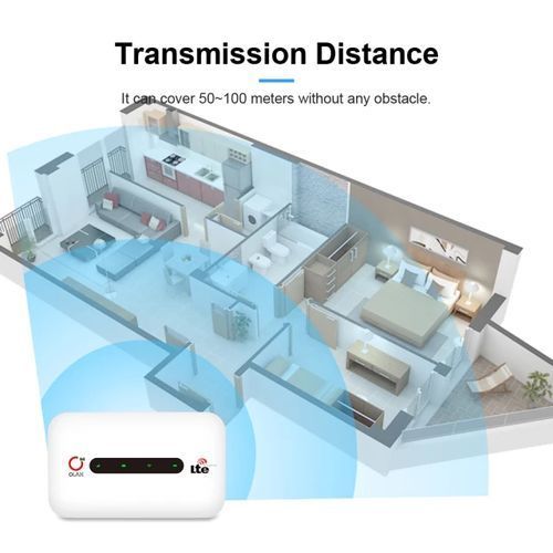 Olax 4g Unlocked Mobile Mifi - White