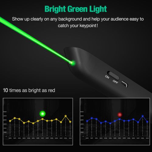 Rechargeable Wireless Presenter For Powerpoint