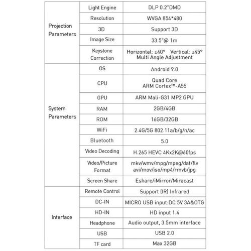 P11 854x480 DLP Mini Smart Projector, Android 9.0, AU Plug