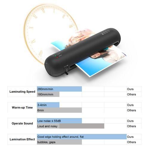 Desktop Laminator Machine Set A4 Size