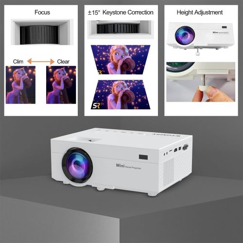 Tikin Video Mini Projector, Home Theatre Projector 1080P Full HD Supported