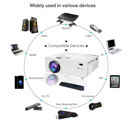 Tikin Video Mini Projector, Home Theatre Projector 1080P Full HD Supported