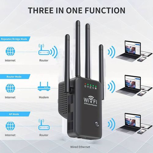 300Mbps 2.4G WiFi Repeater, WiFi Signal Booster - Ethernet/LAN Port 4 Antenna