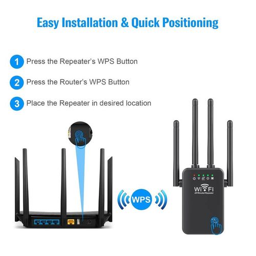300Mbps 2.4G WiFi Repeater, WiFi Signal Booster - Ethernet/LAN Port 4 Antenna