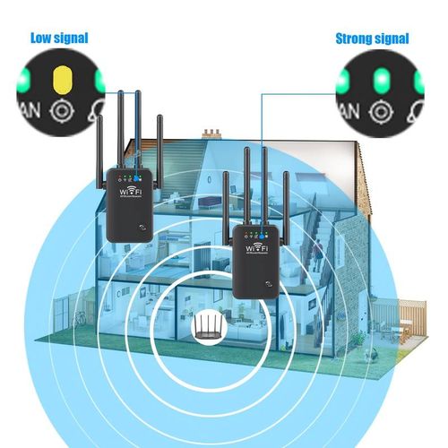 300Mbps 2.4G WiFi Repeater, WiFi Signal Booster - Ethernet/LAN Port 4 Antenna