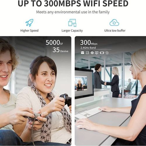 300Mbps 2.4G WiFi Repeater, WiFi Signal Booster - Ethernet/LAN Port 4 Antenna