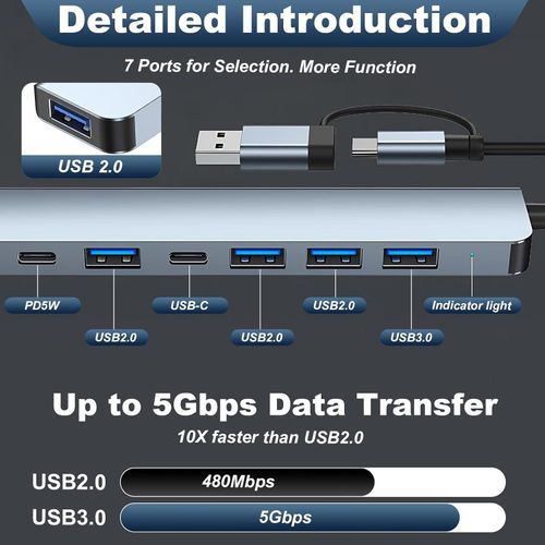 7 In 1 USB 3.0 Hub, Type-C2.0 Splitter, Adapter, Dual Head Docking Station