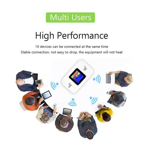 Portable 4G/5G MiFi Device with LCD Monitor- Open To All SIM Cards- White