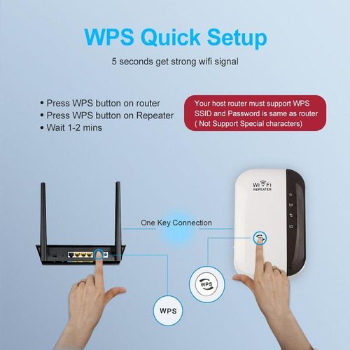 2.4G WiFi Repeater Port Network Extender Remote Router