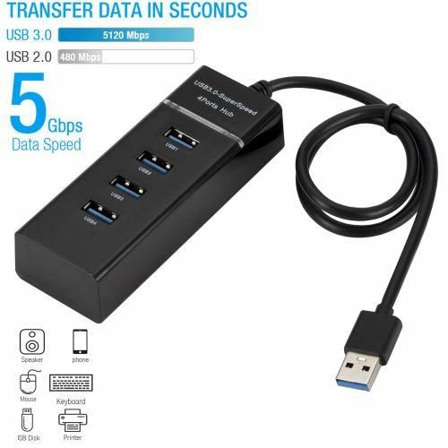 Universal Hi-Speed USB 3.0 4 Port Hub