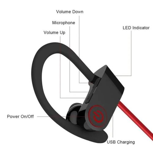 New Wireless Earphone Bluetooth 5.0 Waterproof Sports Headset Earphone Sound Magnetic Neckband Headset Sports Ear-hook Headphone