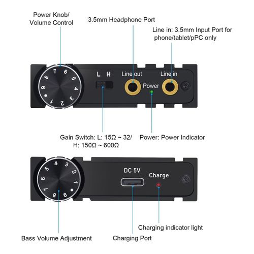 HiFi good Headphone Amplifier Portable HiFi Earphone Am