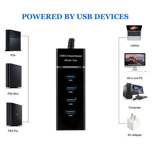 4-in-1 USB Hub 3.0 - Expand Your Connectivity Options - Black