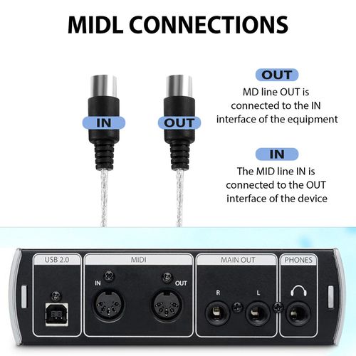 915 Generation USB IN-OUT MIDI Cable Converter PC to Music Keyboard Adapter