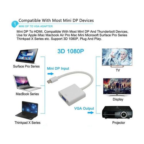 For MacBook Air Pro iMini Thunderbolt Mini DisplayPort Display Port Mini DP To VGA Cable Adapter 1080P for HDTV Monitor-