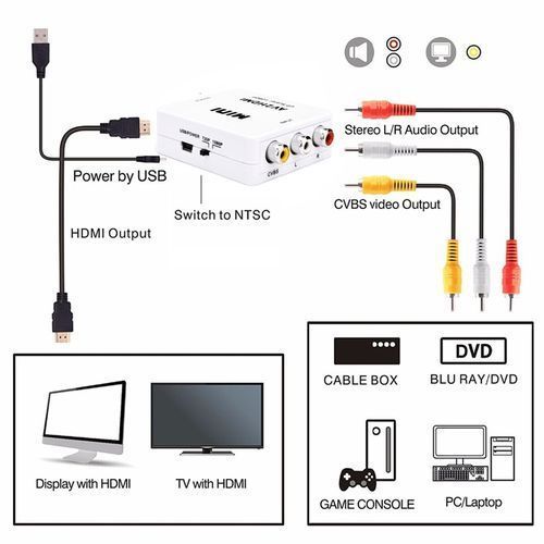 Mini AV CVBS/L+R Audio to HDMI Converter Adapter, Support Scaler 1080P (Black)