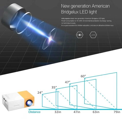 YG300 Mini Projector Audio YG-300 HD USB Mini Projector Support 1080P Home Media Player Home Theater Cinema NO5119