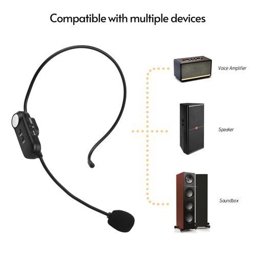 Headset All-Purpose Wireless Microphone UHF Wireless