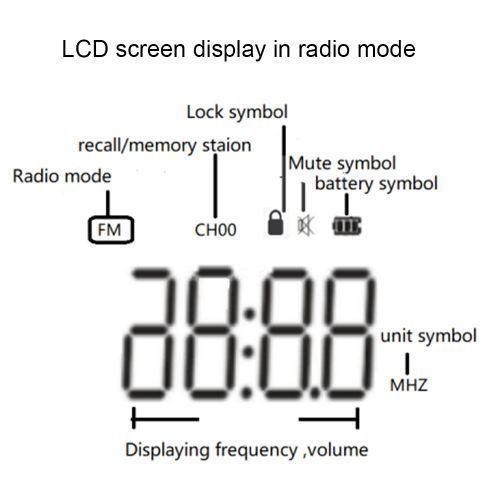 HRD-603 Portable Radio AM/FM/SW/BT/TF Pocket Radio USB MP3 NO5124