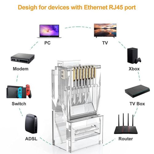CAT6 RJ45 Connector 100 Pack,Cat6 RJ45 Ends 8P8C UTP Network