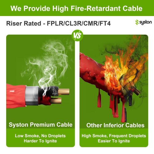 XLT Shielded Alarm Control Cable 100 meter Riser Alarm Cable Full Copper for Fire/Sound/Security - Red