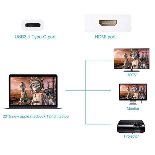 USB C To HDMI Adapter, Supports 1080p-Multi