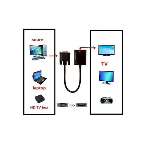 VGA To HDMI Converter Adapter Cable With Audio Output - Black