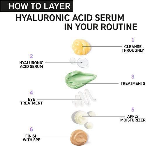 The Inkey List 2% Hyaluronic Acid Serum To Plump & Smooth Skin For All Skin Types,