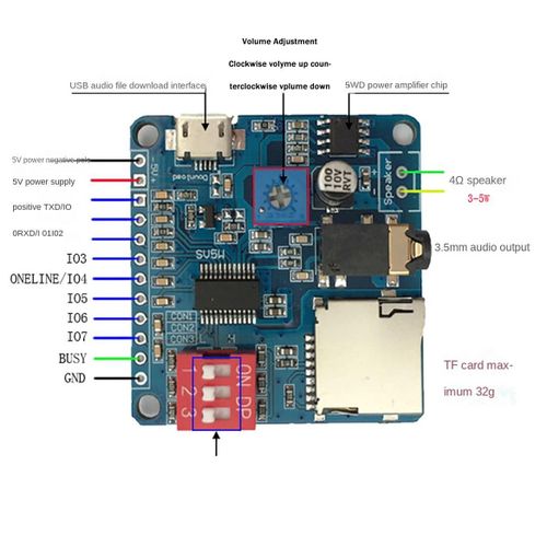 DY-SV5W Voice Playback Module for MP3 Music Player Voice Am