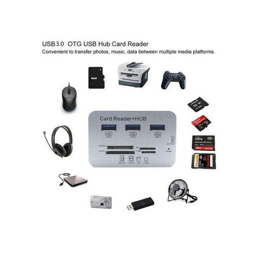7 in 1 USB 3.1/3.0 Combo Card Reader Hub, Ultra Fast Speed -