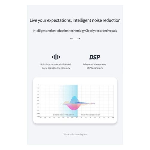Bluetooth Receiver With Microphone Bluetooth 5.0 Automatic Shut Down And Auto Connect