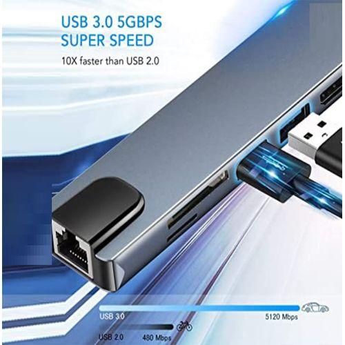Type C To USB 8-In-1 Adapter, 4K HDMI Adapter - Grey