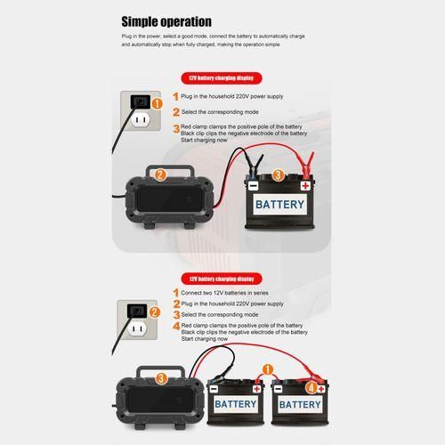 Battery Charger, 12V and 24V Smart Automatic Battery Charger with Large Display Screen, Battery Maintainer for Cars Trucks Motorcycles Lawn Mowers Boats Lead Acid Batteries