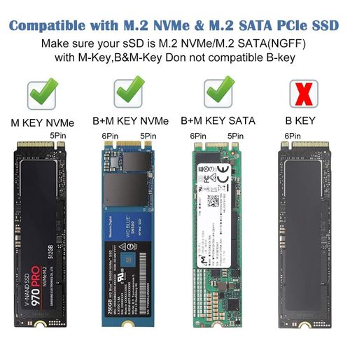 XLT M.2 NVMe SSD Enclosure Adapter Tool-Free, USB 3.2 Gen 2 10Gbps HDD Adapter MKey(B+M Key) SSD Reader, with 2 Port USB Type-A and SD/TF Cardread, Support UASP Trim for 2242/2260/2280
