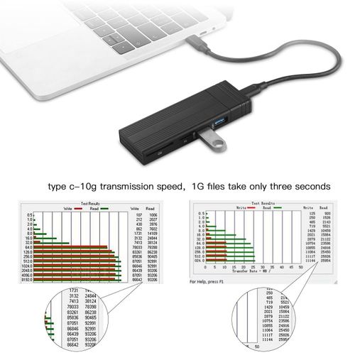 XLT M.2 NVMe SSD Enclosure Adapter Tool-Free, USB 3.2 Gen 2 10Gbps HDD Adapter MKey(B+M Key) SSD Reader, with 2 Port USB Type-A and SD/TF Cardread, Support UASP Trim for 2242/2260/2280