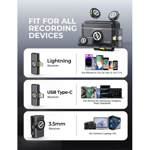 Hollyland LARK M2 Wireless Microphone for iPhone, Android and Camera, 48KHz 24Bit Hi-Fi Audio, 1000ft LOS Range, Noise Cancellation, 40H Duration for Vlogging
