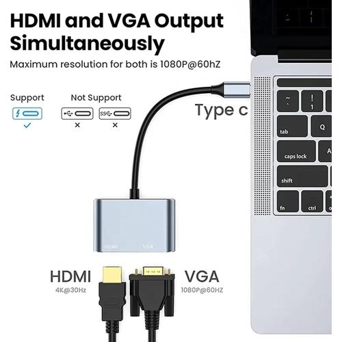 USB Type-C to HDMI-  VGA Card Reader Ports Hub Adapter