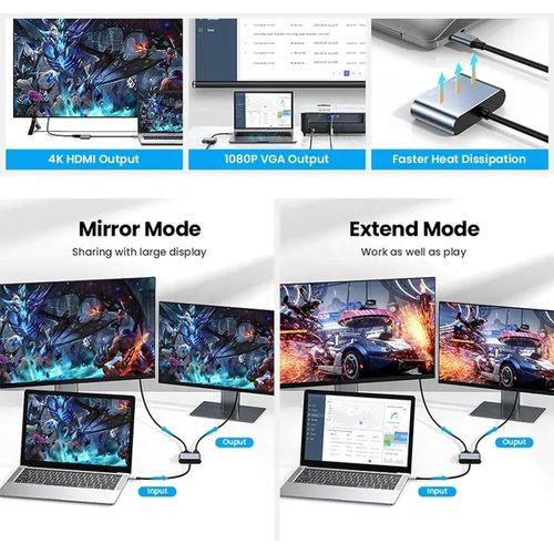 USB Type-C to HDMI-  VGA Card Reader Ports Hub Adapter