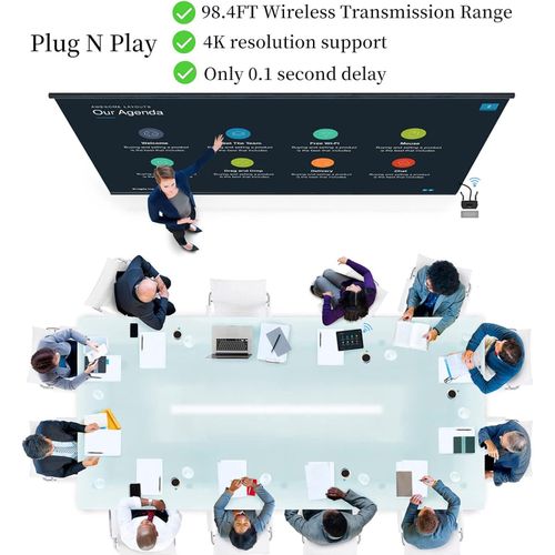 Universal Wireless HDMI Transmitter and Receiver 4K Kit, Full HD 4K Wireless Presentation Equipment HDMI Adapter, Plug and Play Streaming Media. Laptop, Dongle, PC,PS4, Smart Phone to HDTV/Projector 165FT/50M